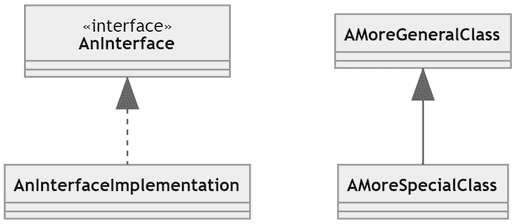 301 Moved Permanently